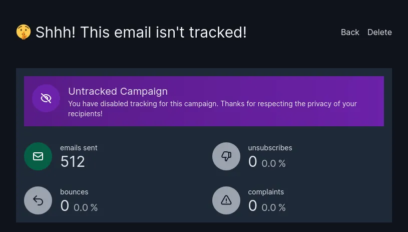 Screenshot of the analytics page of an untracked campaign.